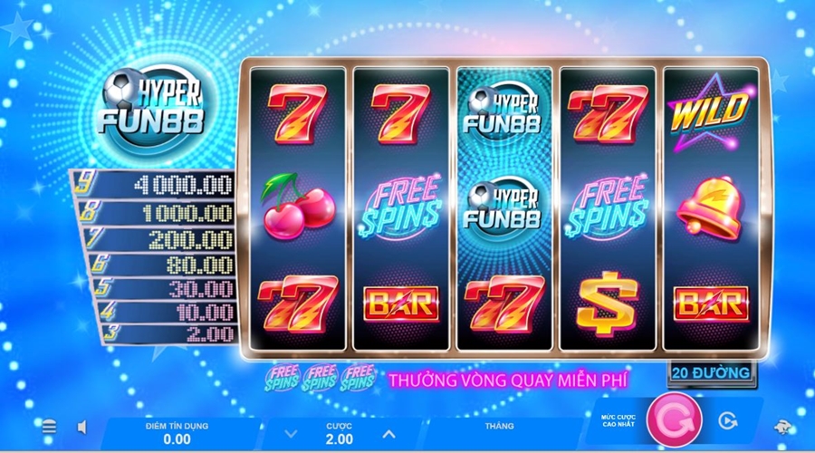 Các thuật ngữ trong slot game tại Fun88